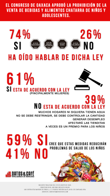 Qué comen los mexicanos?